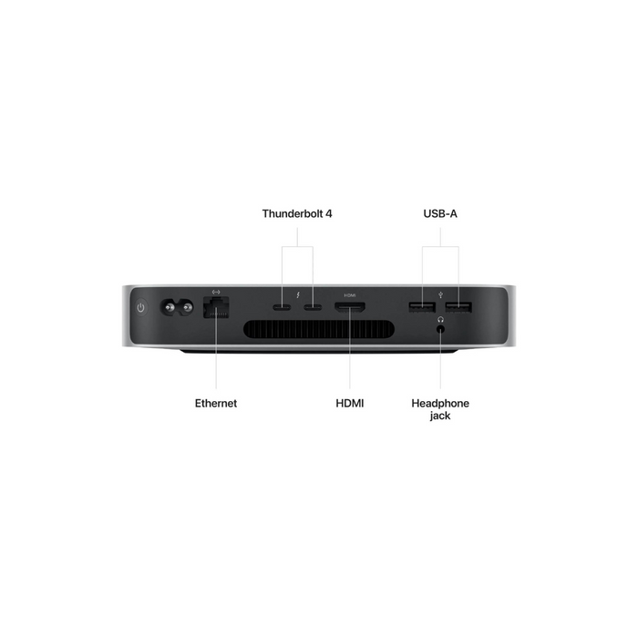 Apple Mac mini with M2 Chip, 8-core CPU [2023]