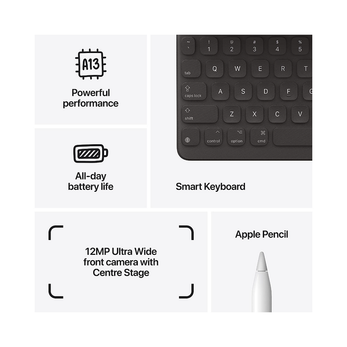 Apple iPad [9th Gen] 10.2" WiFi - www.laybyshop.com