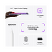 Apple iPad Mini [6th Gen] 8.3" Wifi - www.laybyshop.com
