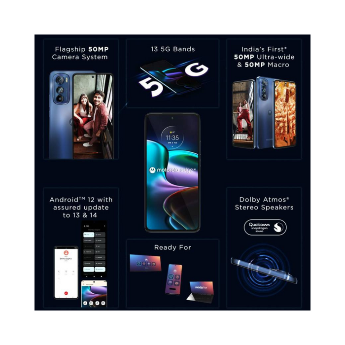 Motorola Edge 30 5G - www.laybyshop.com