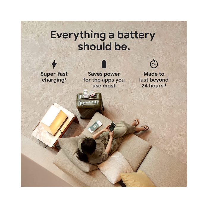 Google Pixel 6 Pro - www.laybyshop.com