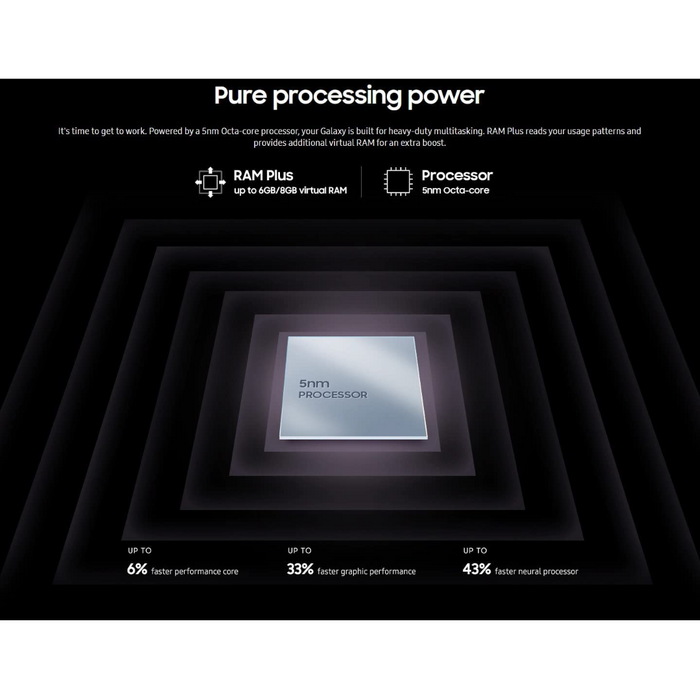 Samsung Galaxy A53 - www.laybyshop.com